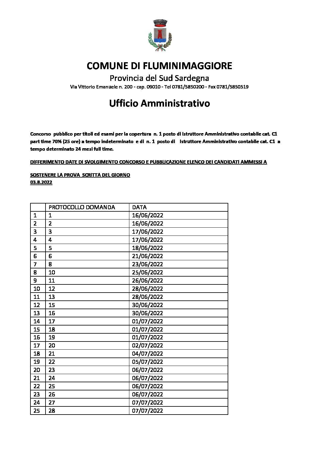 Comunicazione ammessi al concorso e differimento date di svolgimento prove